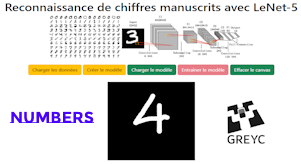 Illustration du démonstrateur LeNet-5