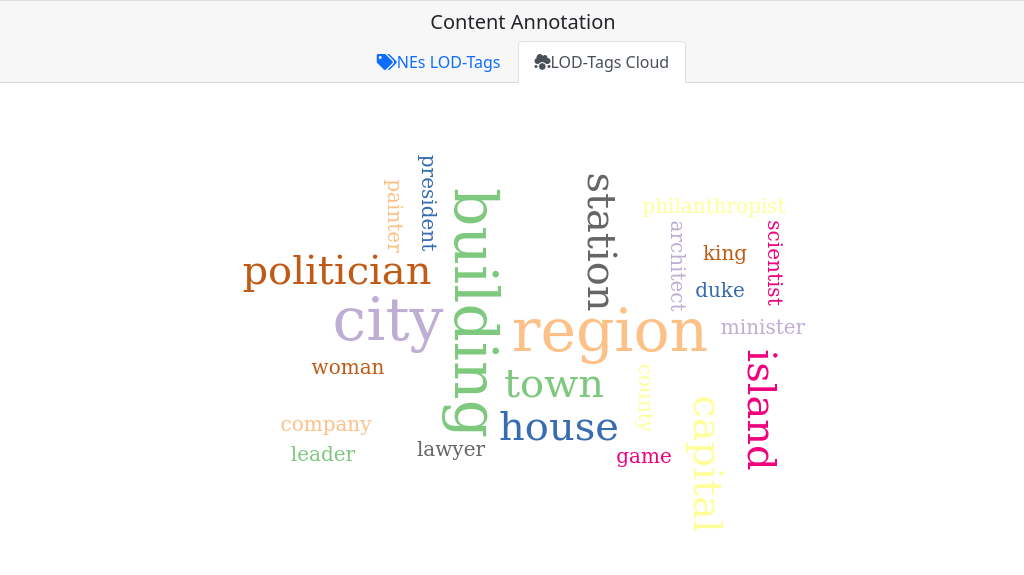 Illustration du démonstrateur AnnoTag