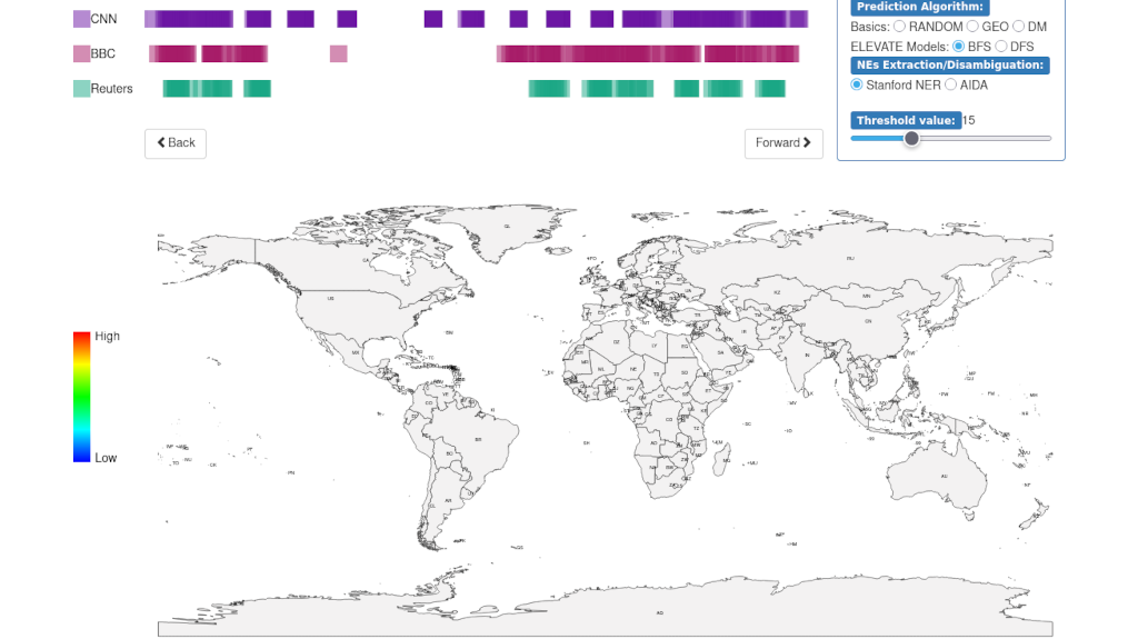 Illustration du démonstrateur Elevate